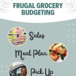Short list of ideas to keep grocery budgets