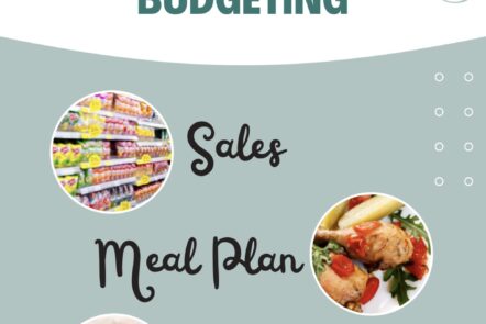 Keep that Grocery Budget In Check